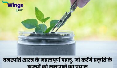 Botany in Hindi