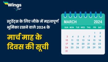 March Important Days in Hindi