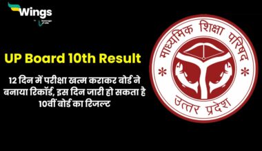UP Board 10th Result