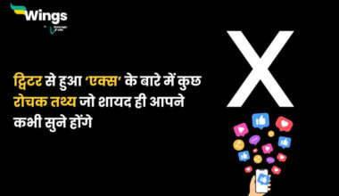 Twitter Facts in Hindi