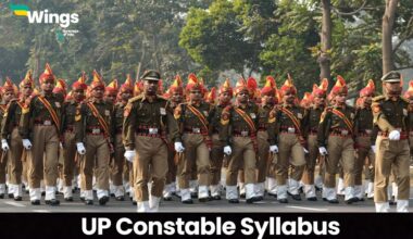 UP Constable Syllabus in Hindi
