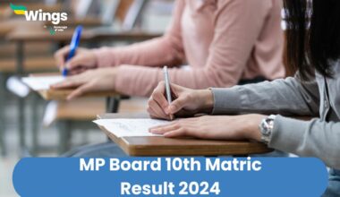 MP Board 10th Matric Result 2024