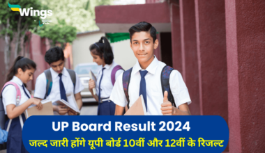 UP Board Result 2024 Kab Aayega