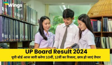 Uttar Pradesh Board Results 2024