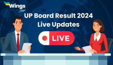 UP Board Result 2024 Live Updates