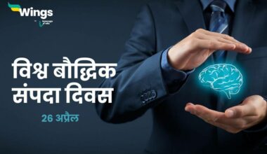 World Intellectual Property Day in Hindi