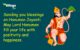 Hanuman Jayanti Wishes in Hindi