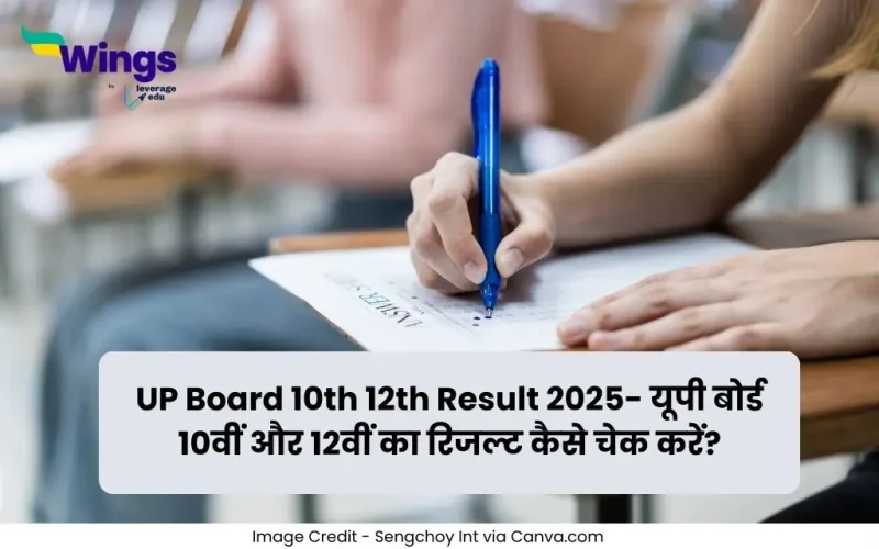 UP Board 10th 12th Result 2025