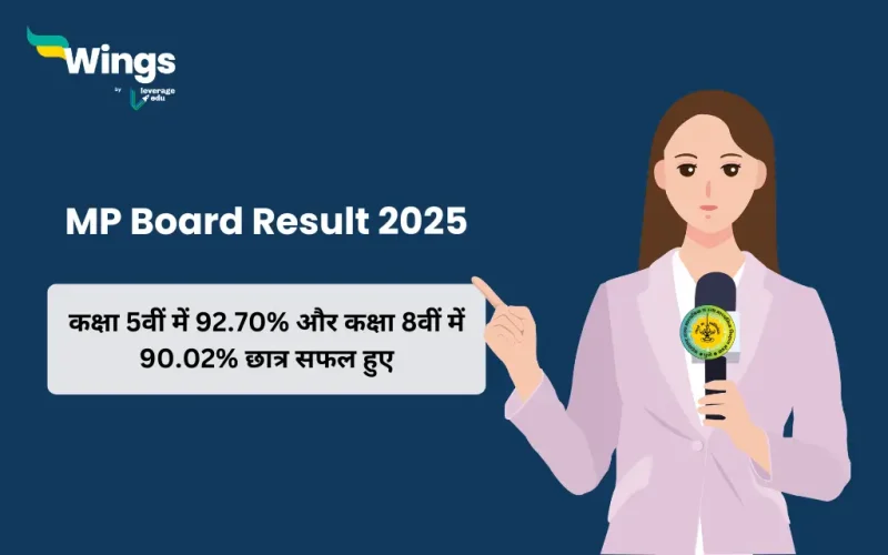 MP Board Result 2025