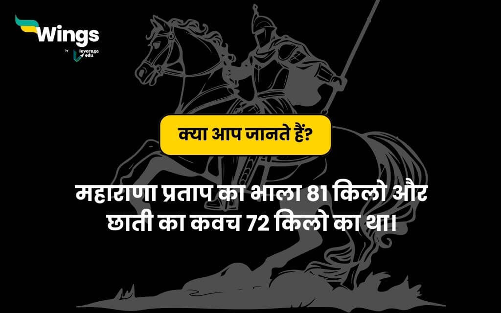 Maharana Pratap Jayanti in Hindi