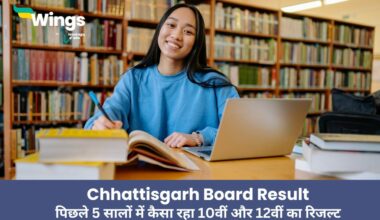 Chhattisgarh Board Result