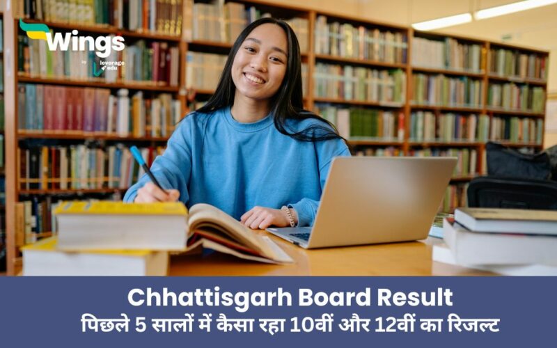 Chhattisgarh Board Result
