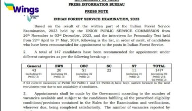 UPSC IFS Exam Results 2023