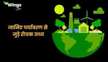 Environment Facts in Hindi