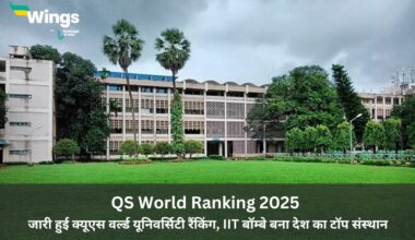 QS World Ranking 2025