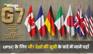 जी-7 देशों के नाम