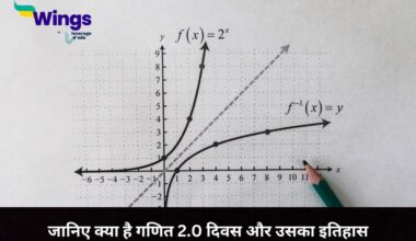 Math 2.0 Day in Hindi