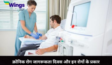 Chronic Disease Awareness Day in Hindi