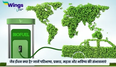 जैव ईंधन