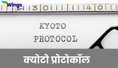 Kyoto Protocol in Hindi