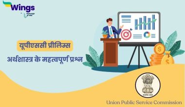 Economics Questions For Upsc Prelims in Hindi