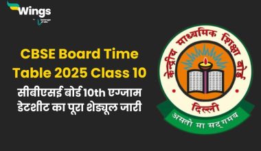 CBSE Board Time Table 2025 Class 10 (1)