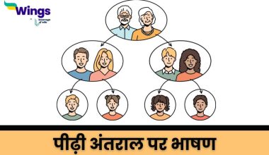 Speech on Generation Gap in Hindi