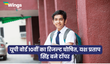 UP Board 10th Result 2025