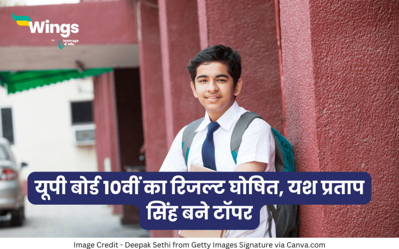 UP Board 10th Result 2025