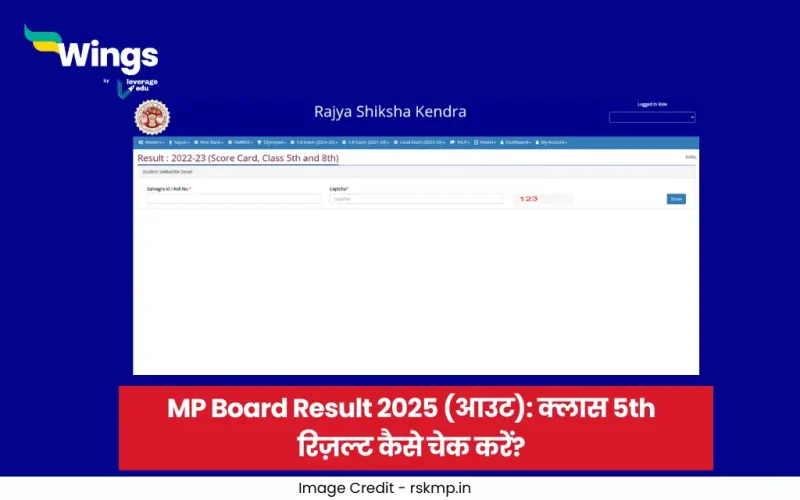 MP Board Result 2025
