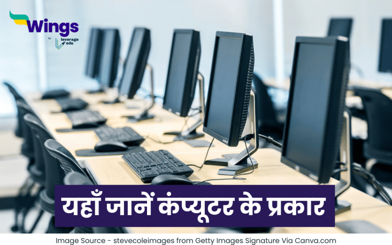 Types of Computer in Hindi
