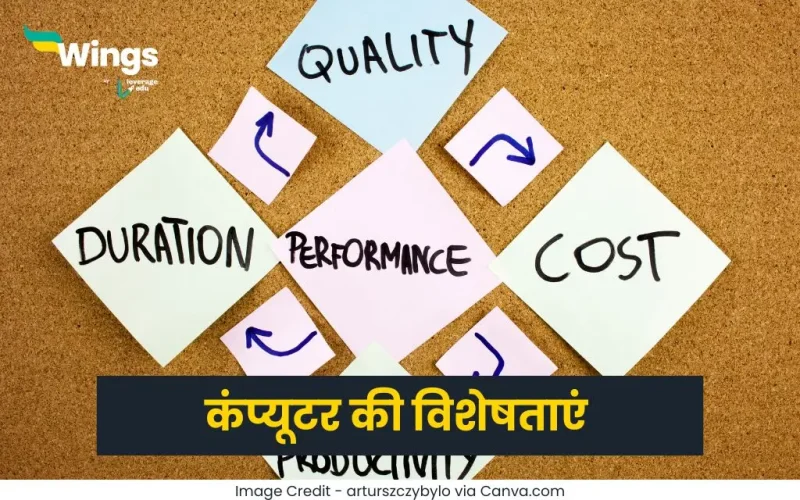Characteristics of Computer in Hindi