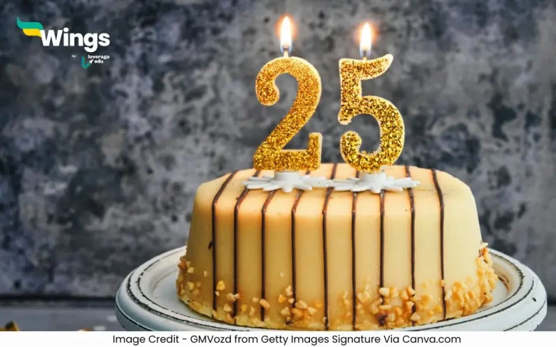 25th Anniversary Quotes in Hindi