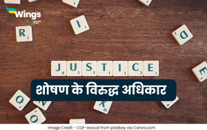 Shoshan Ke Viruddh Adhikar