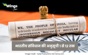 1 to 12 Schedule of Indian Constitution in Hindi
