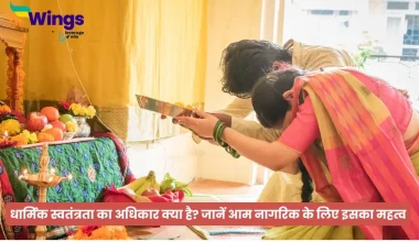 धार्मिक स्वतंत्रता का अधिकार 