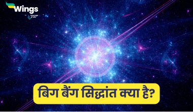 Big Bang Theory in Hindi