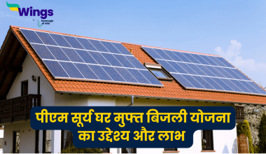 PM Surya Ghar Muft Bijli Yojana in hindi