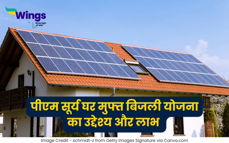 PM Surya Ghar Muft Bijli Yojana in hindi