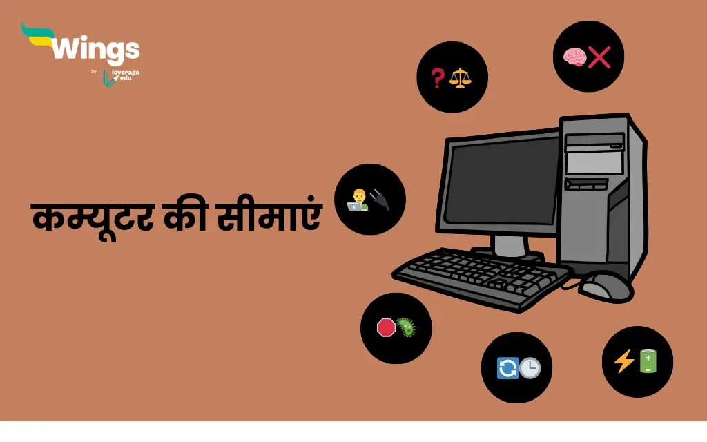 Limitations of Computer in Hindi