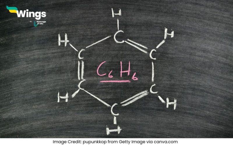 Molecular-mass-of-Benzene-is