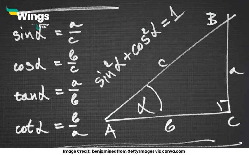 Value-of-sin-30cos-60-sin-60cos-30