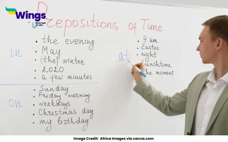 Fill in the Blanks with the Suitable Prepositions