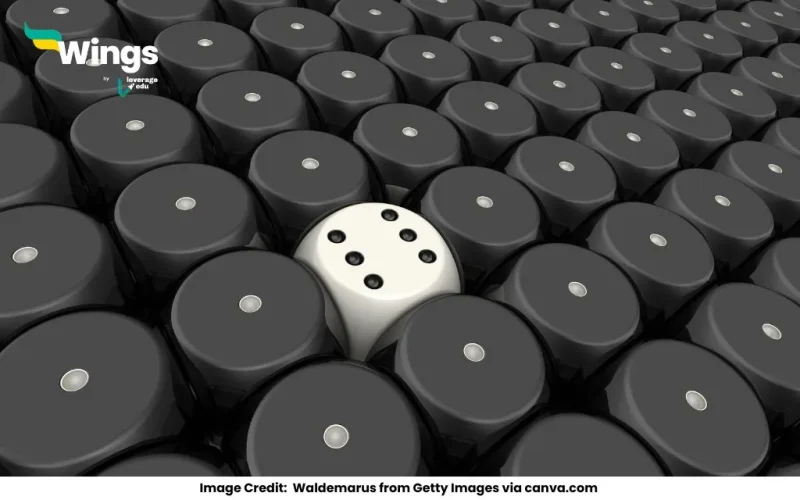 What is the Difference between Atleast and Atmost in Probability
