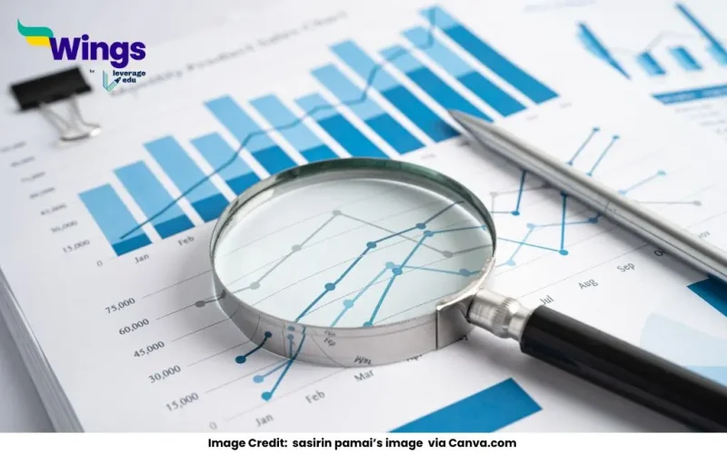 Using-Empirical-Formula-Calculate-the-Mode-of-the-Following-Data