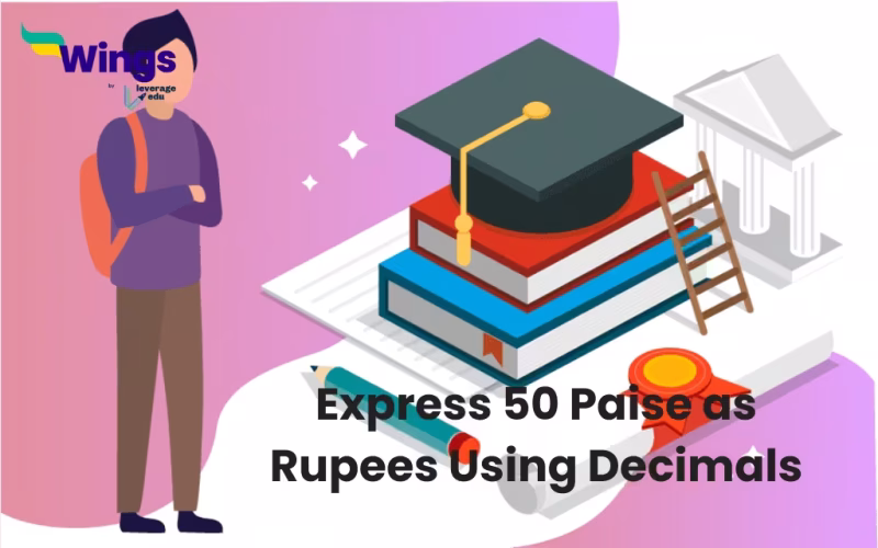 Express 50 Paise as Rupees Using Decimals