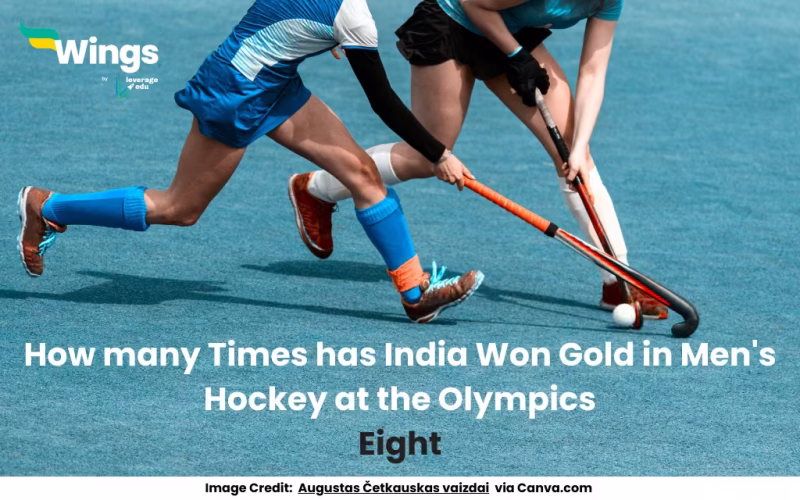 Image showing hockey players and also explaining "aHow many Times has India Won Gold in Men's Hockey at the Olympics": eight times