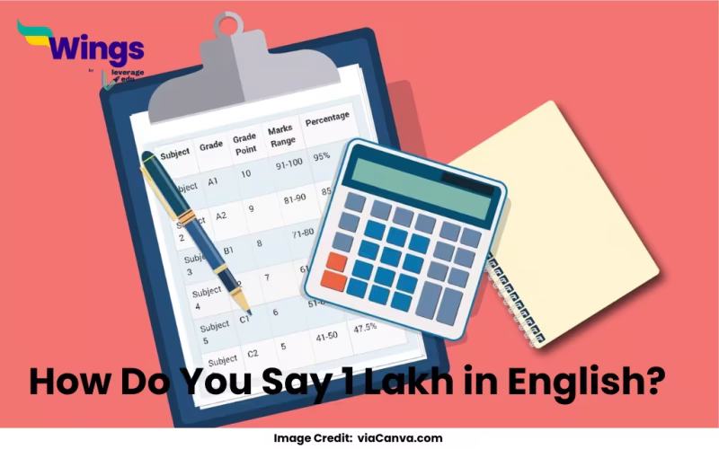 How Do You Say 1 Lakh in English