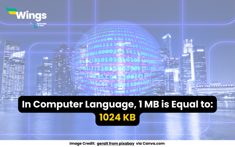 Image telling answer to the question "In Computer Language, 1 MB is Equal to" is 1024 KB
