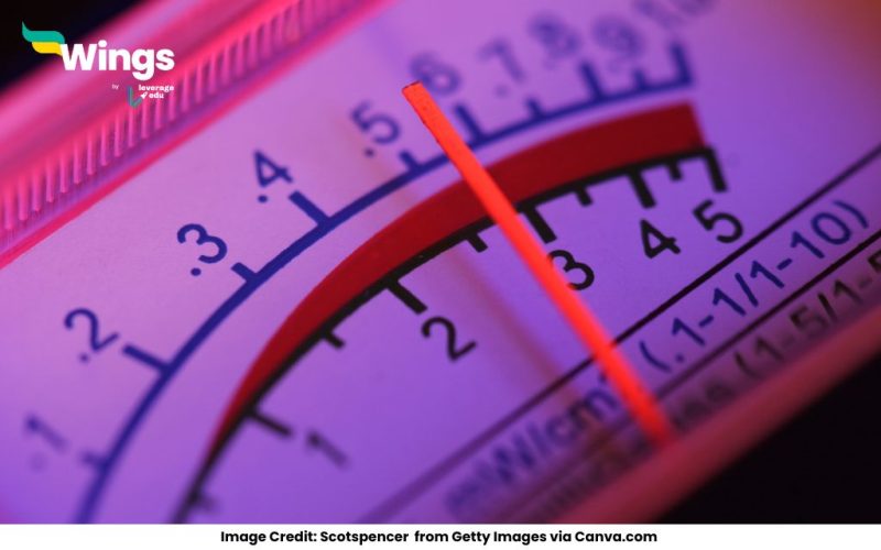 What-is-the-SI-Unit-of-Mutual-Inductance